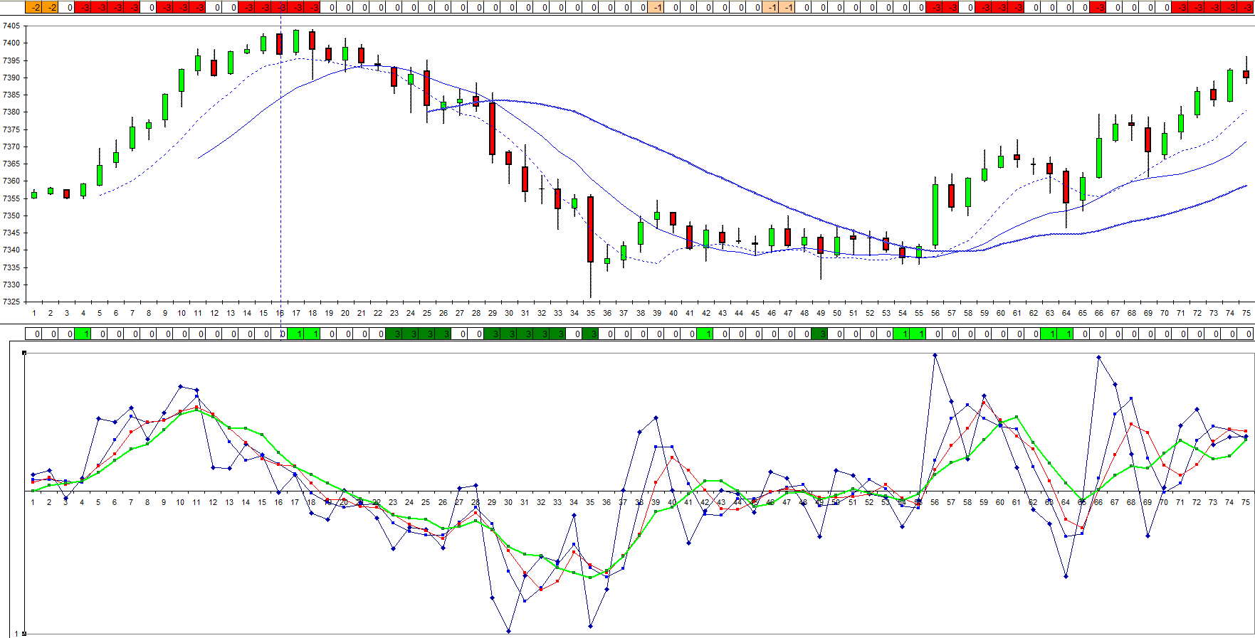 dax__10_min_tf_17_uhr_35.jpg