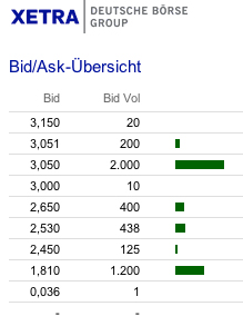 bid.jpg