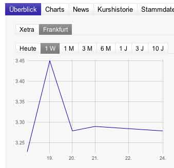 1woche.jpg