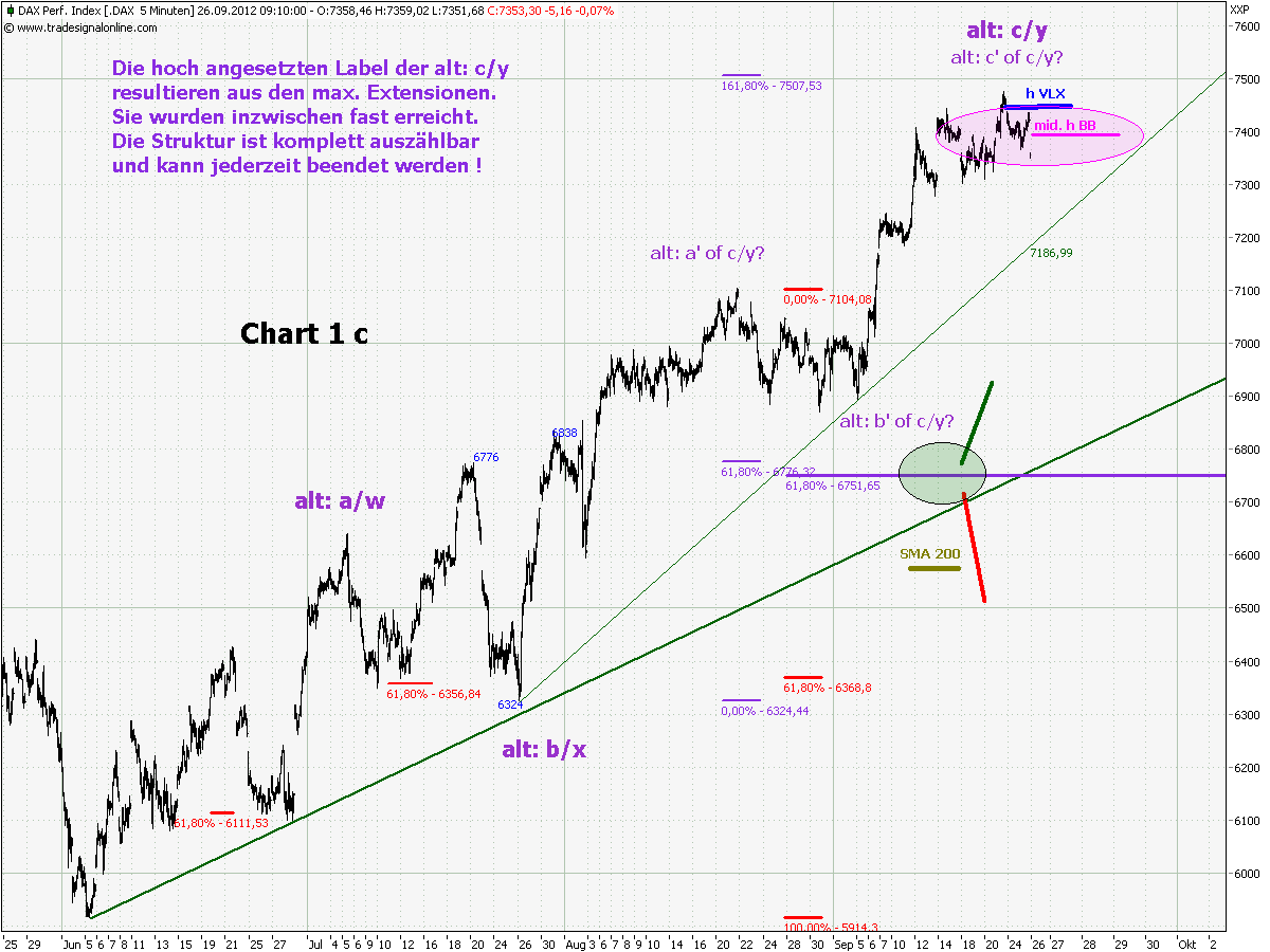 chart_1_dax__1_min_c.png