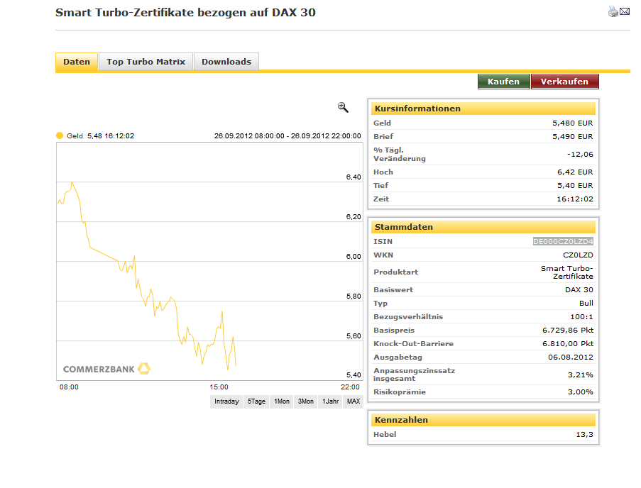 ko_smartbull_dax_b6729_ko6810.png