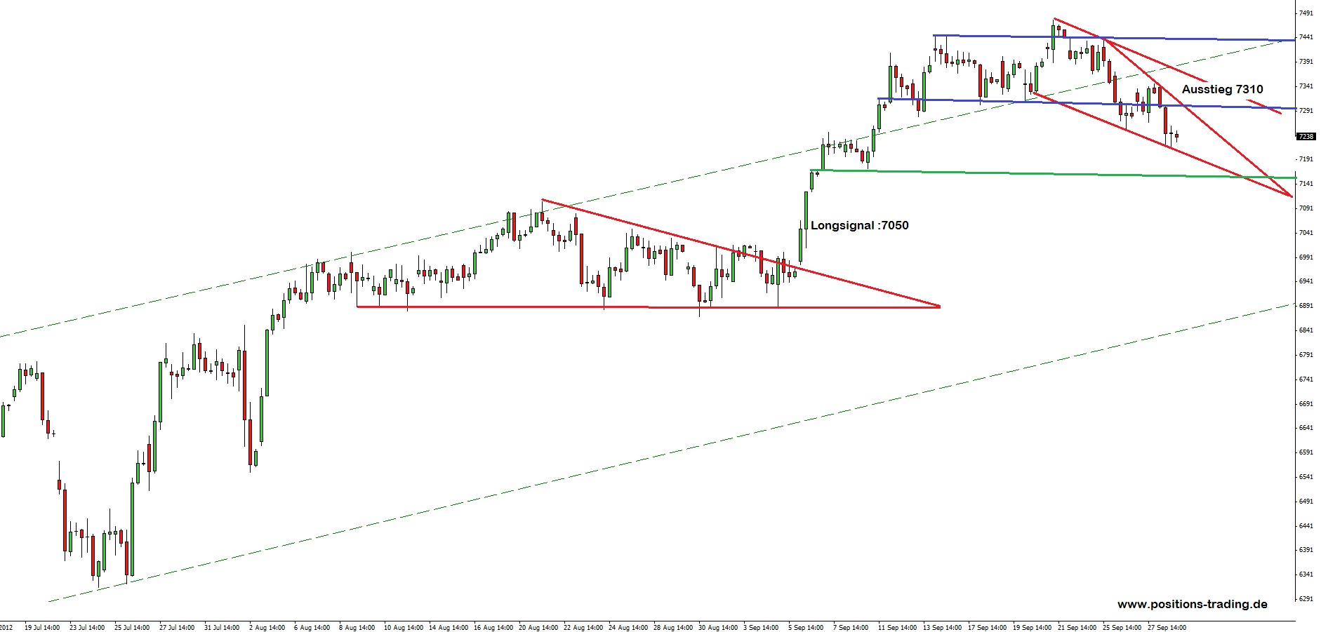 dax4h.jpg