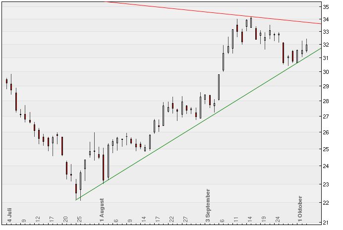 deutsche_bank_chart10.jpg