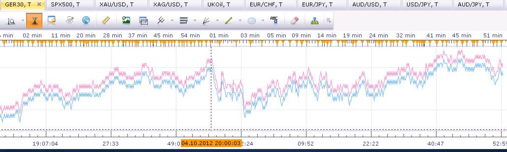 ger30-fomc-minutes-2012-10-04.jpg