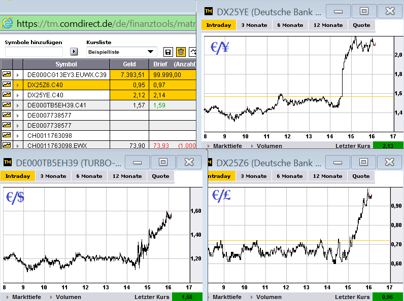 3xlong_eur_usd_gbp_jpy05.png