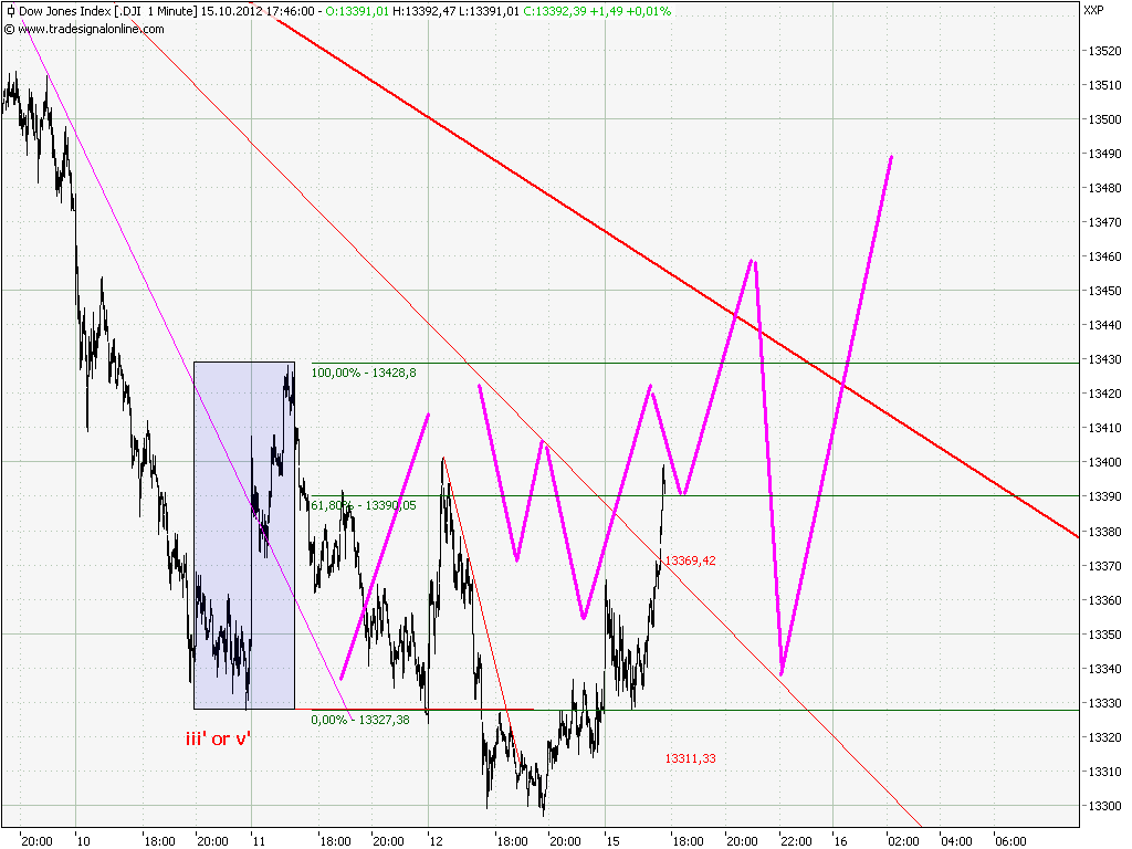 chart.png