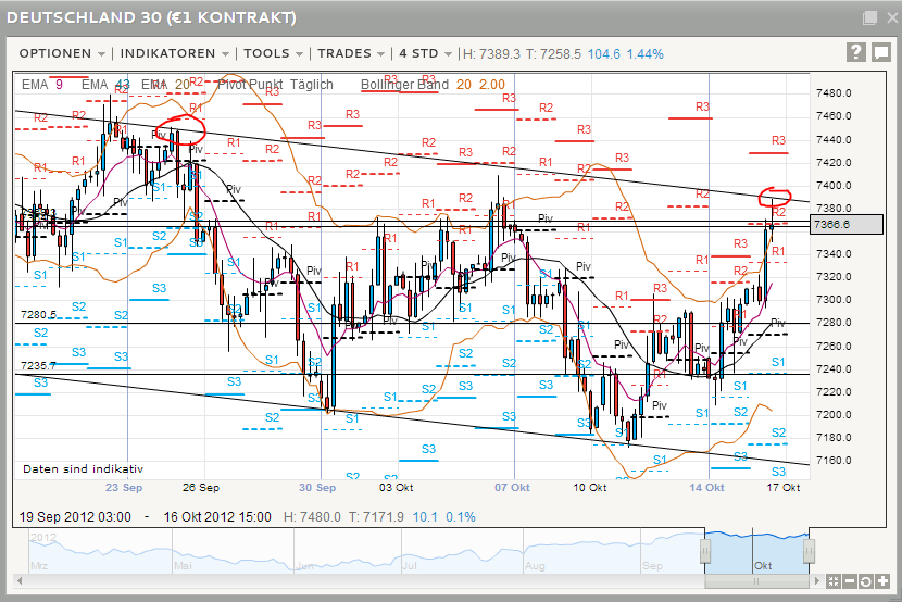 dax4h.png