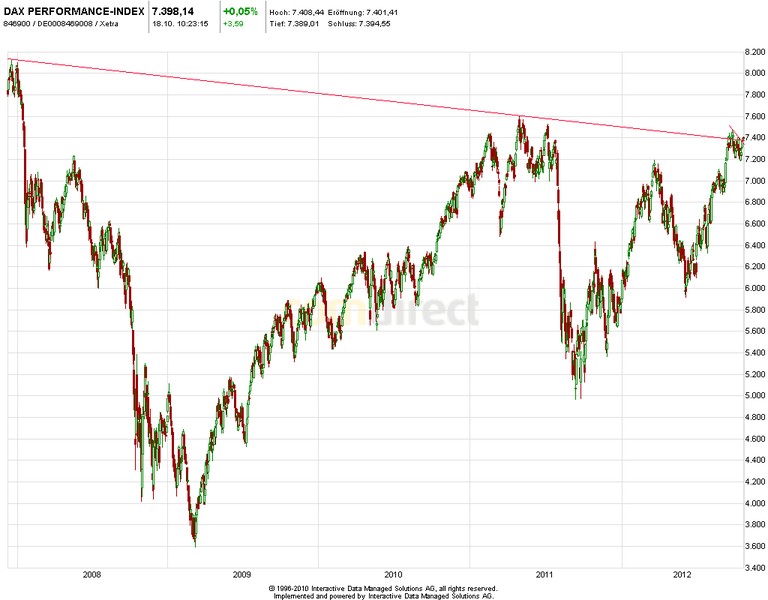dax.jpg
