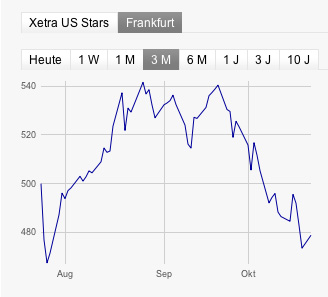 senkrecht.jpg