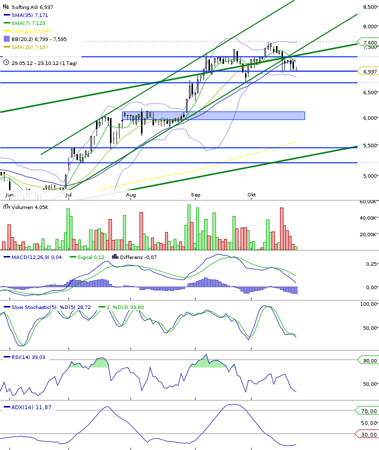chart_20122410_082916.png
