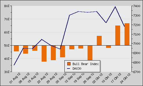 chart.png