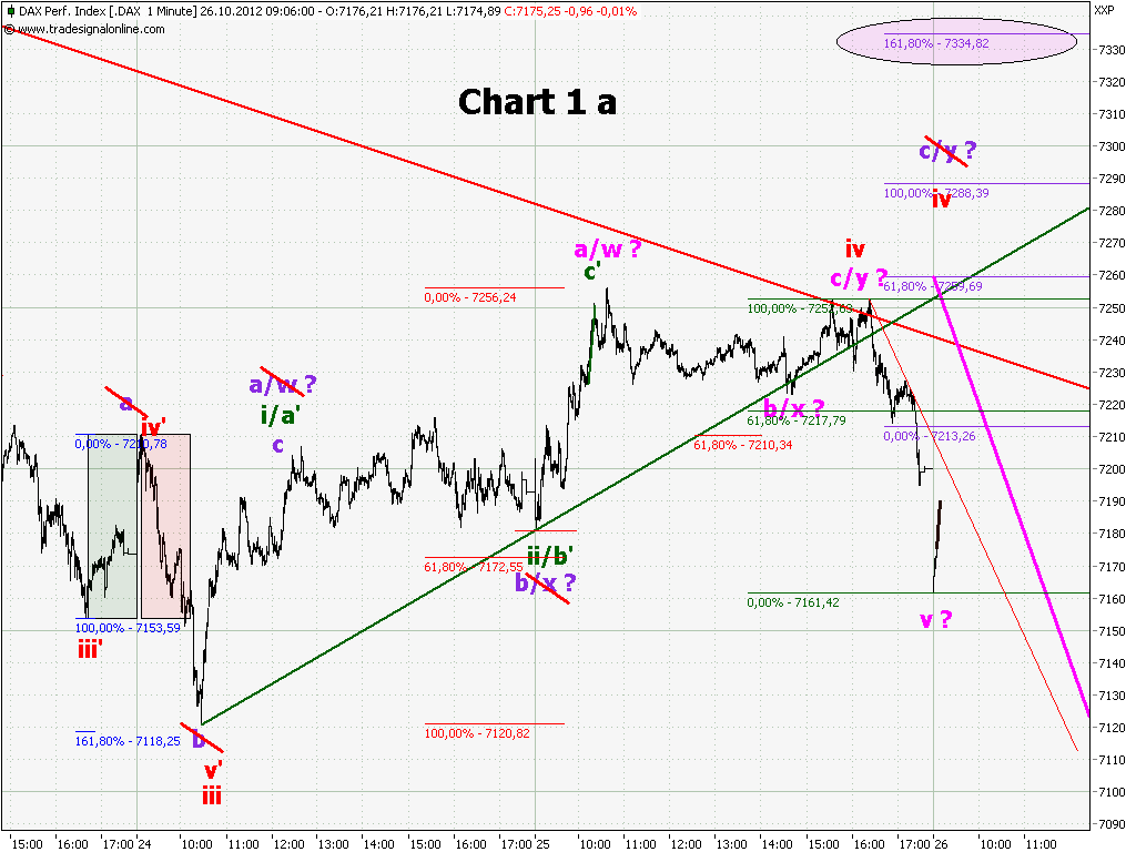 chart.png