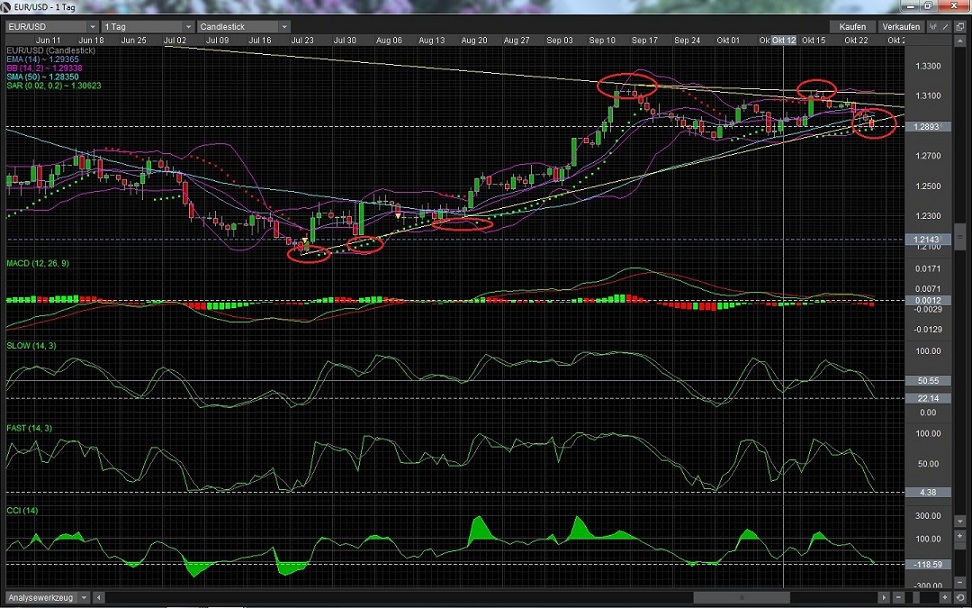 eur_usd.jpg