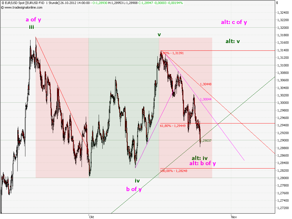 chart.png