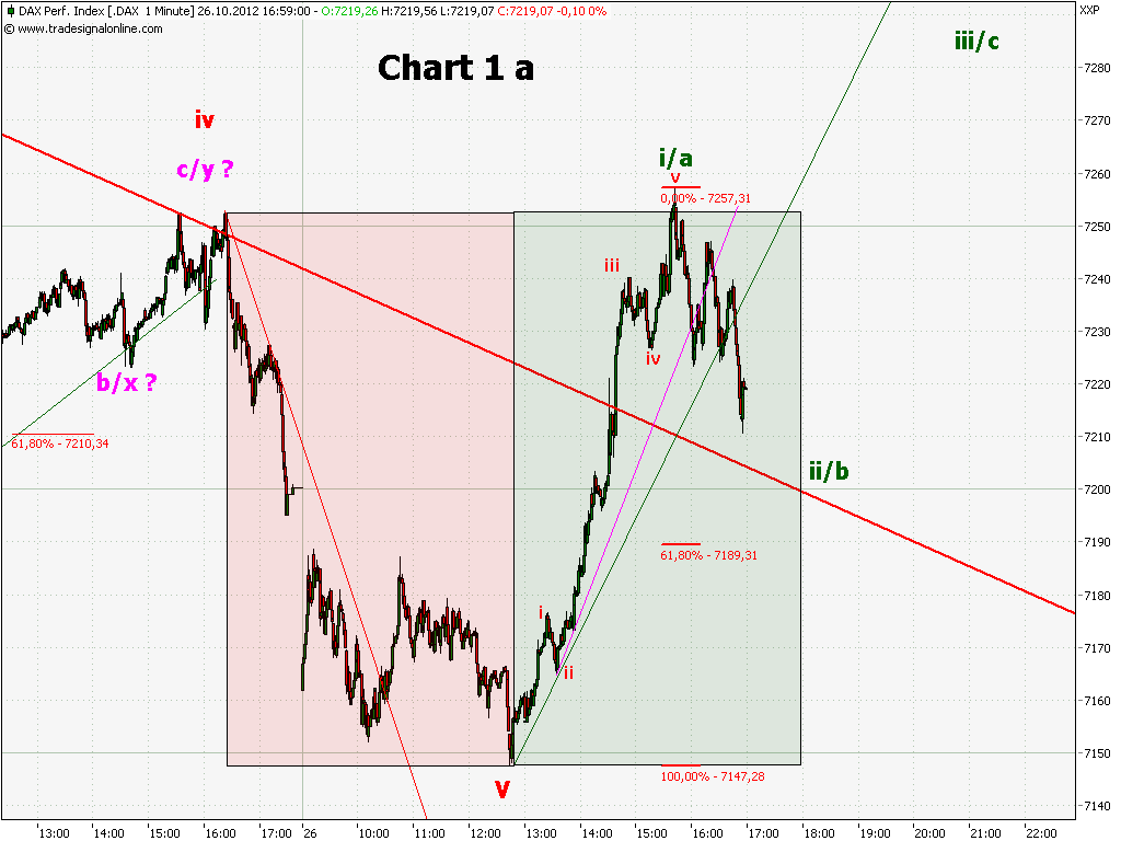 chart.png