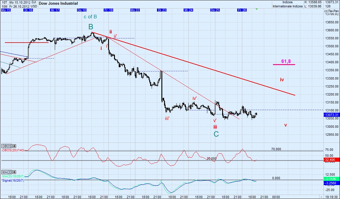 dow6.jpg