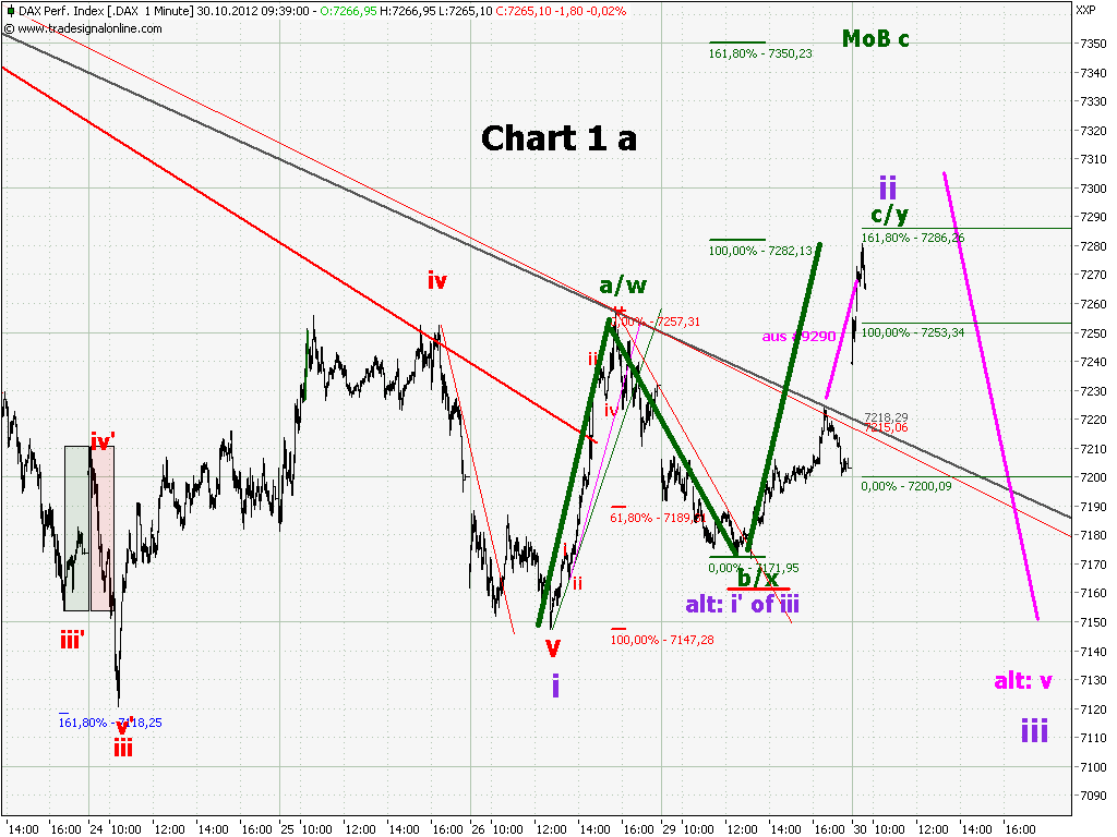 chart.png
