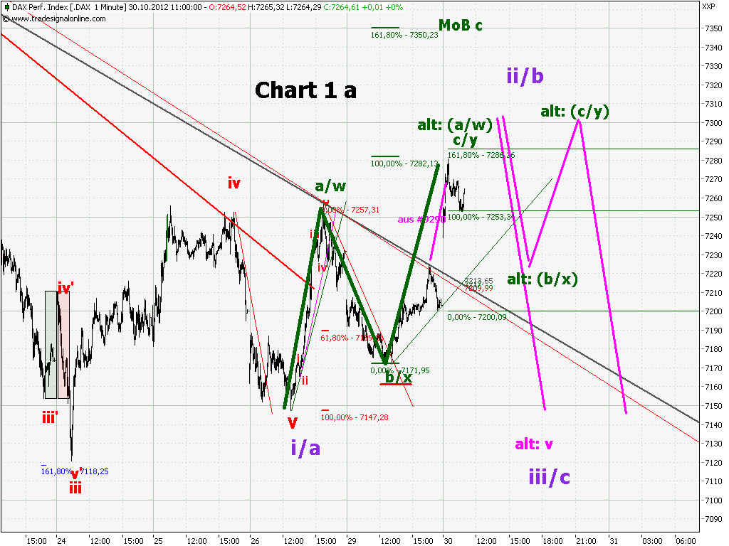 chart.png