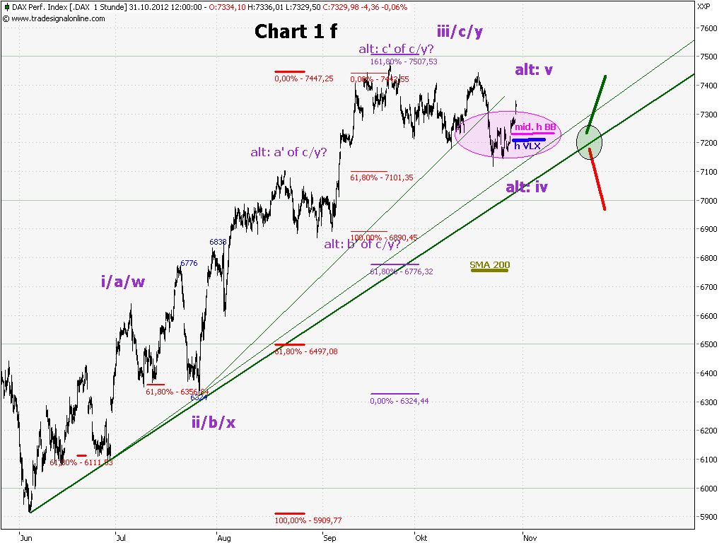 chart.png