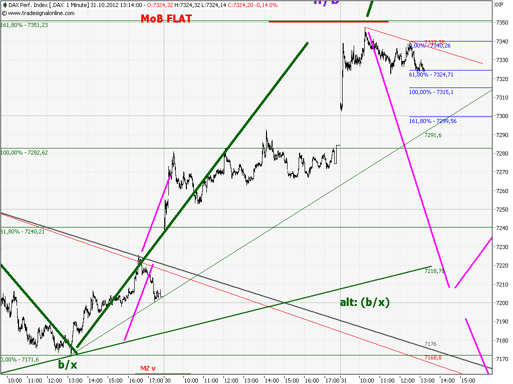 chart.png