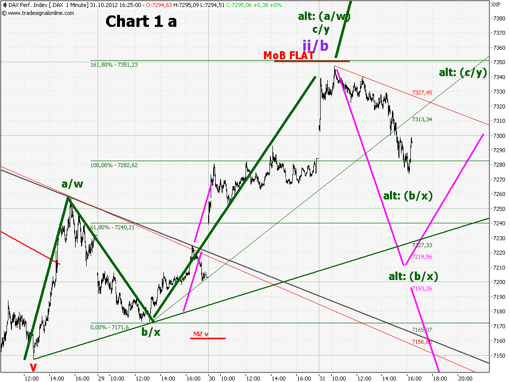 chart.png