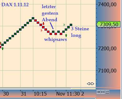 dax_long1.png