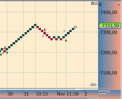 dax_long1.png
