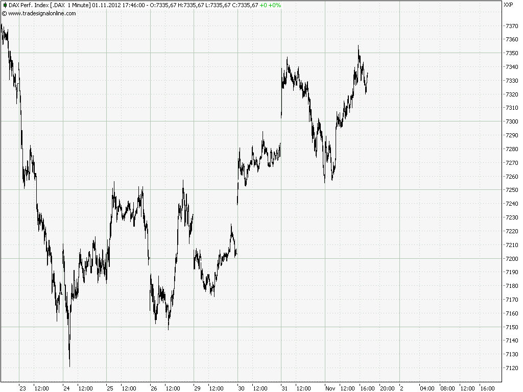 chart.png