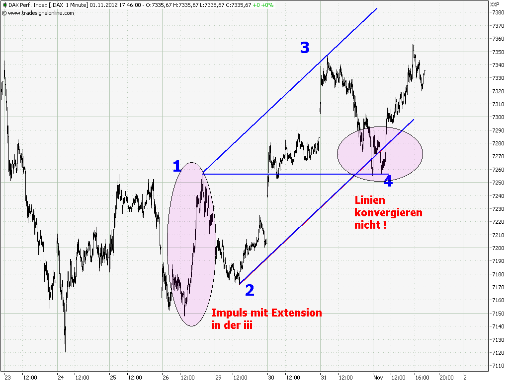 chart.png