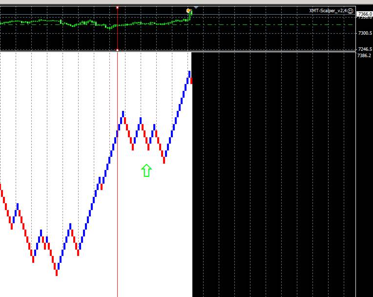dax-2012-11-02-renko-v.jpg