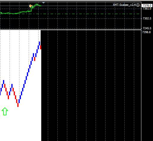 dax-2012-11-02-renko-vi.jpg