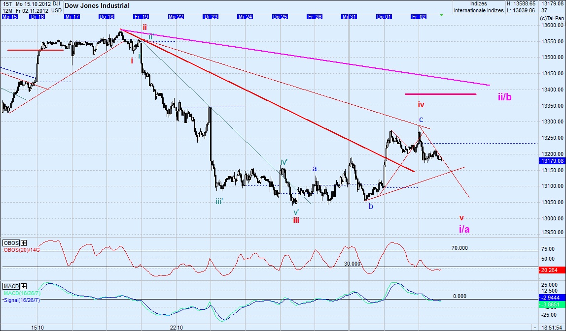 dow7.jpg