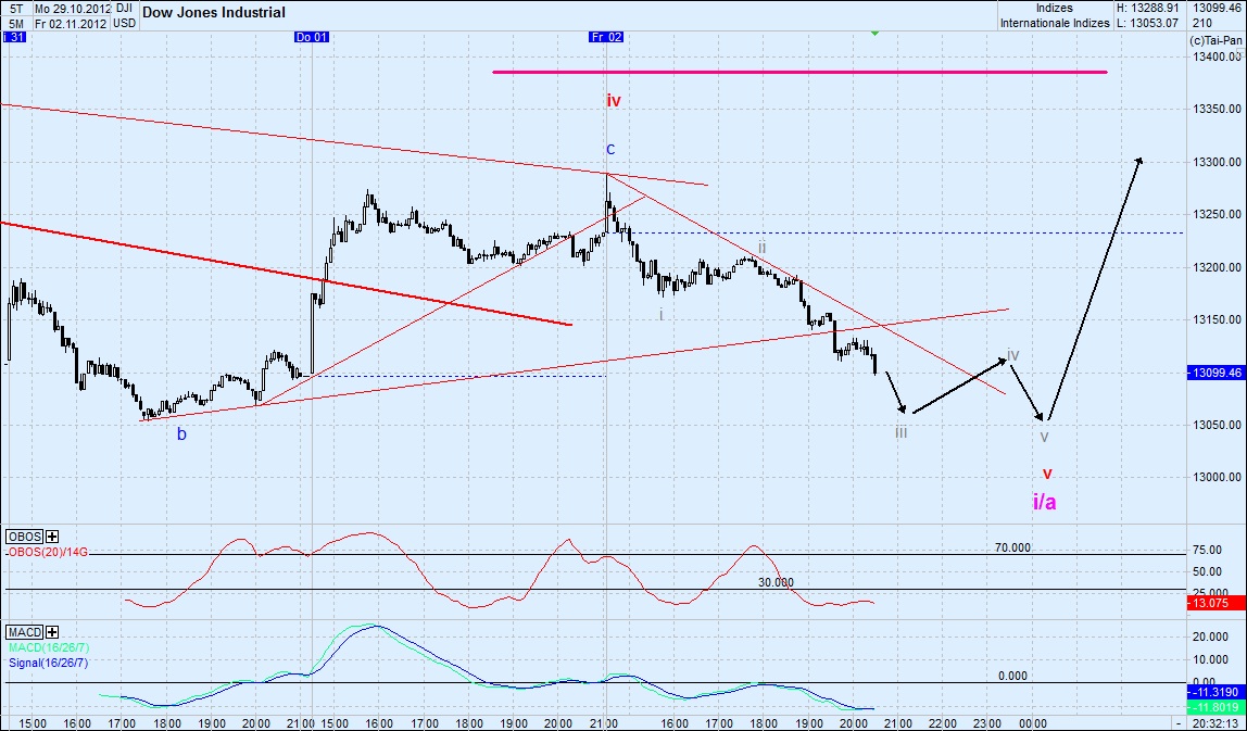 dow8.jpg