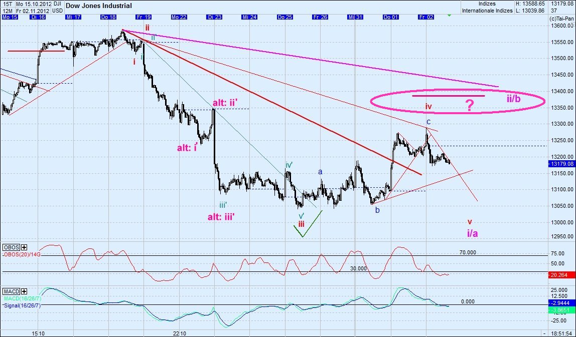 dow7.jpg
