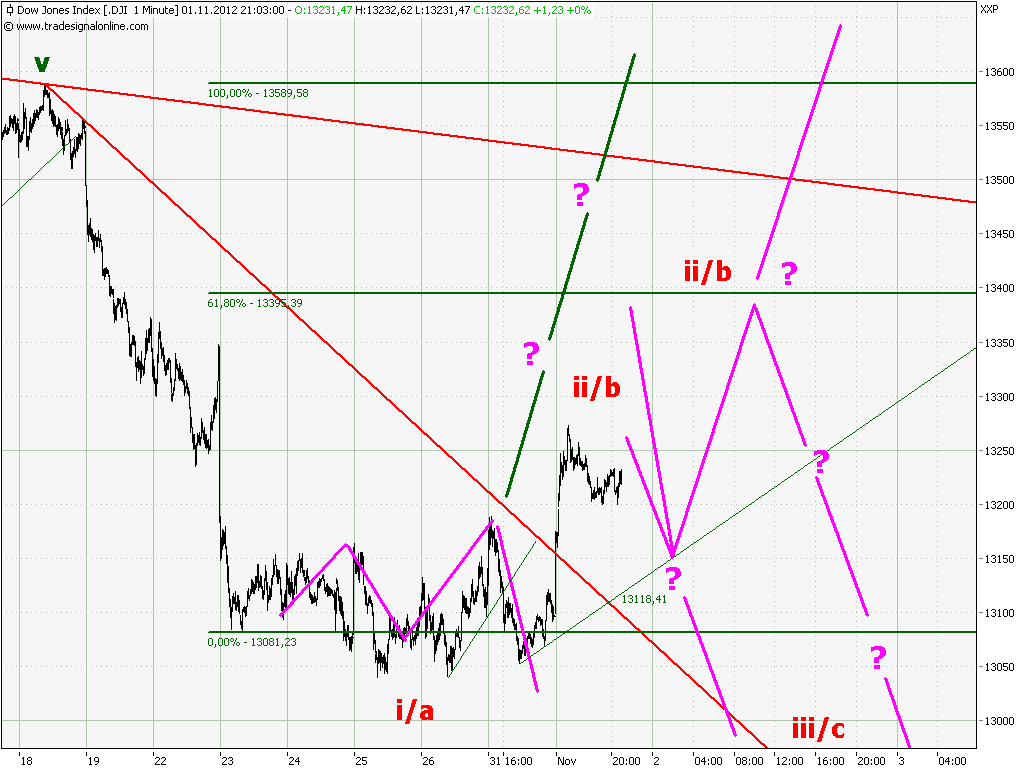 chart.png