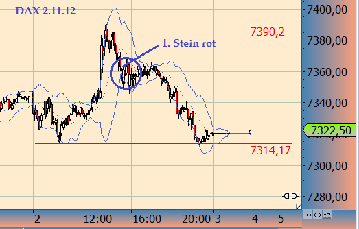 dax_2.png