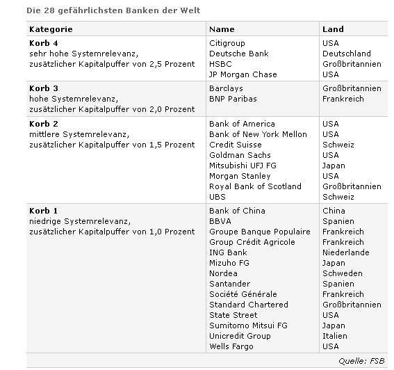 banken.jpg