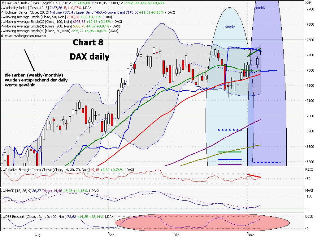chart.png