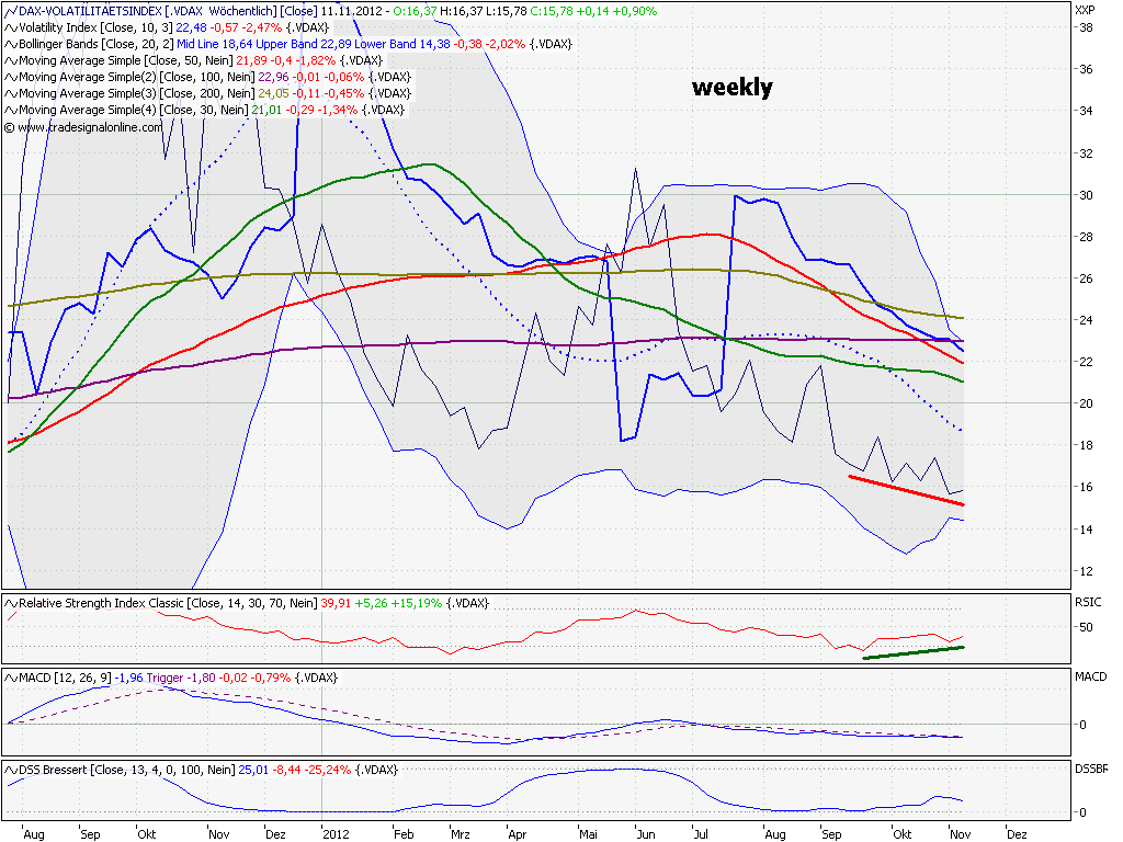chart.png