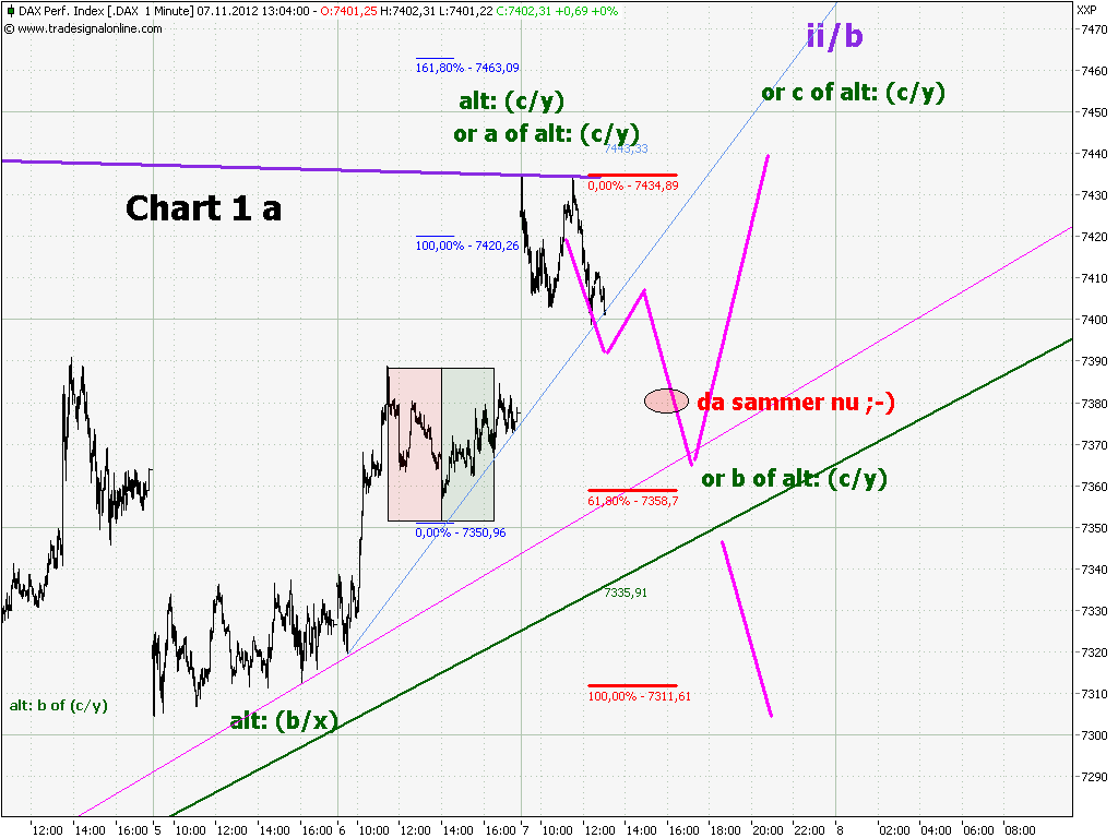 chart.png