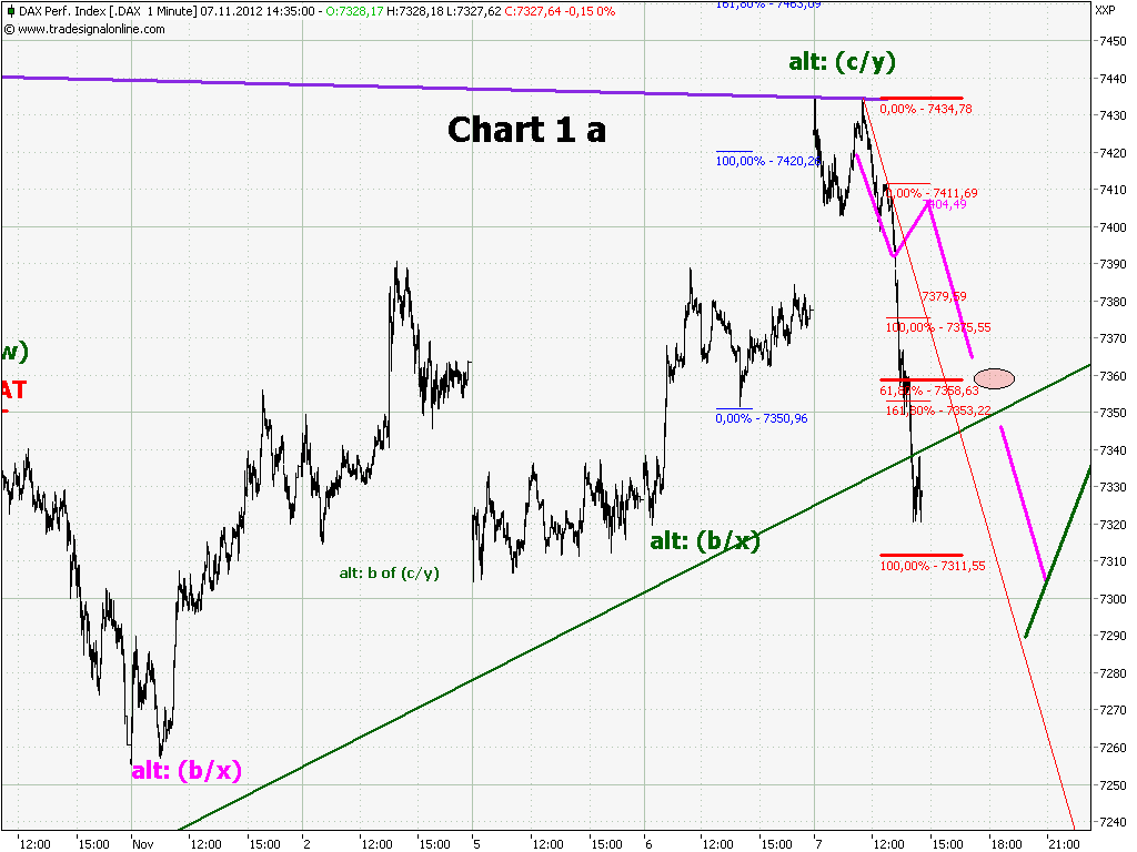 chart.png