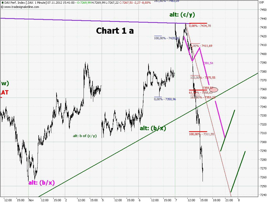 chart.png