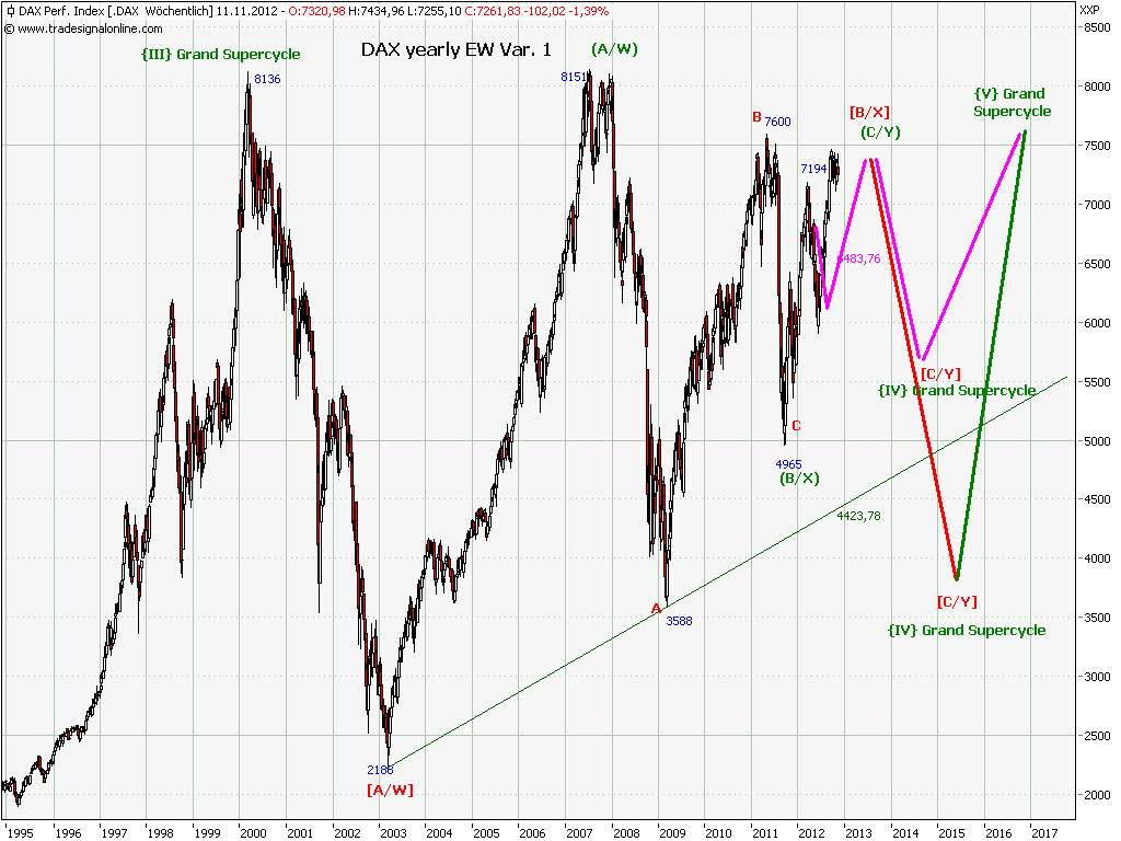 chart.png