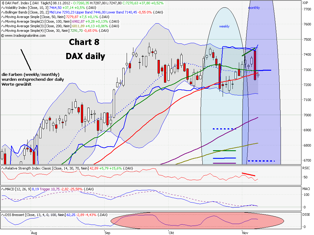 chart.png