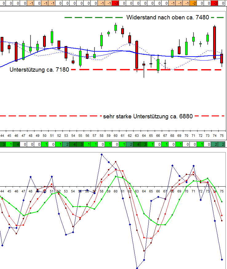 dax_081112.jpg