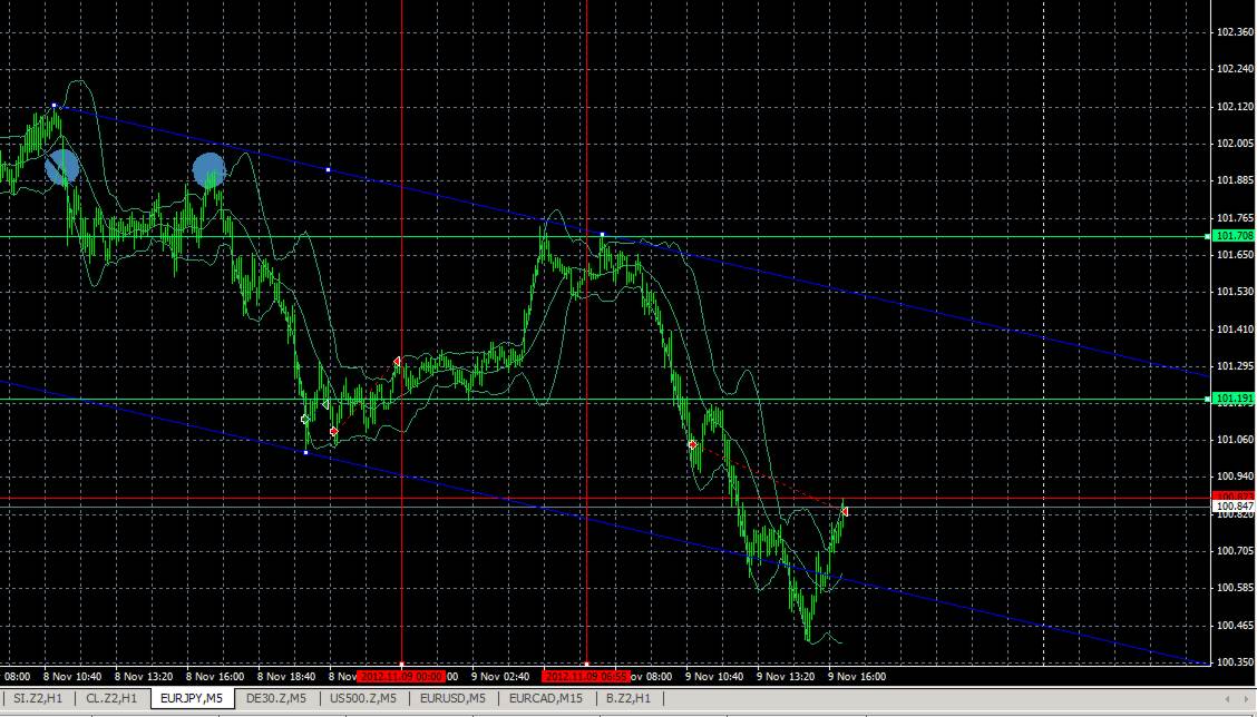 eurcad-2012-11-09-trademanager-i.jpg