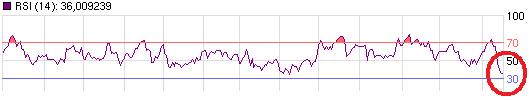 rsi.jpg