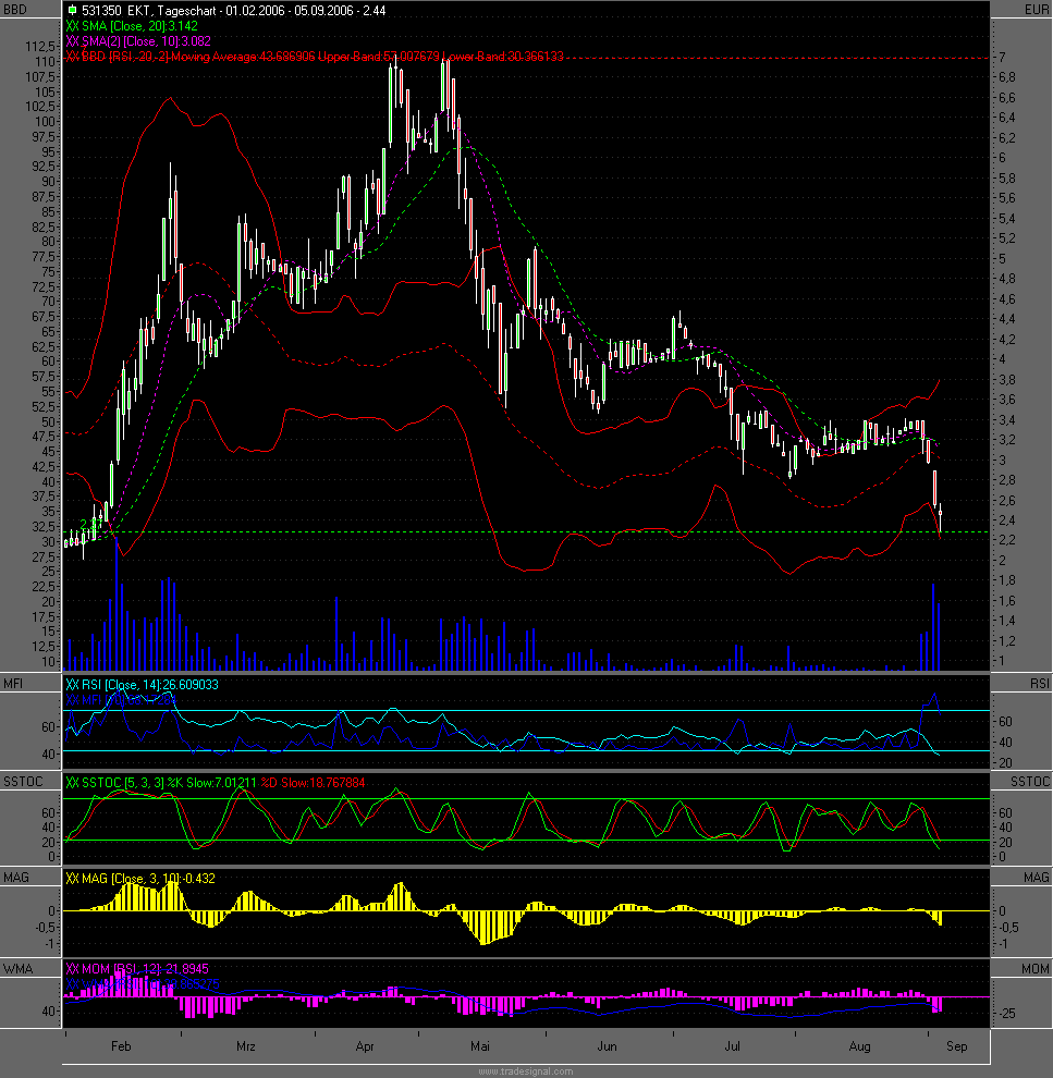 Trade_Phase.gif