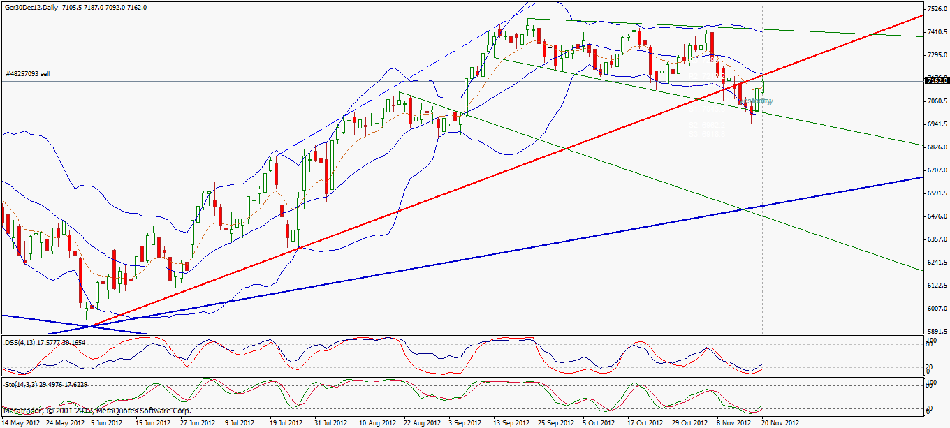 eur20.gif