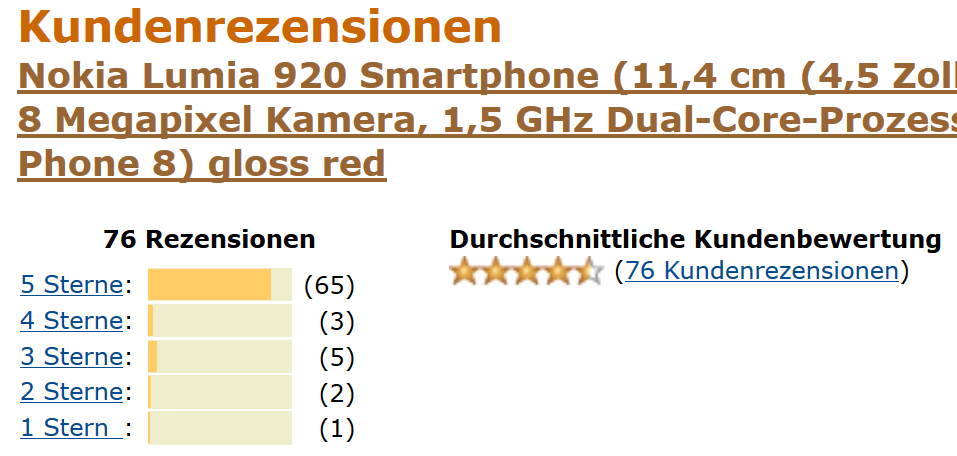 nokia_bewertungen.png